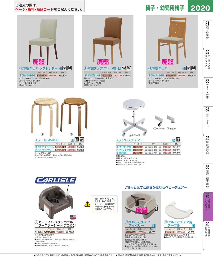 福祉・養育用品 ページ2020