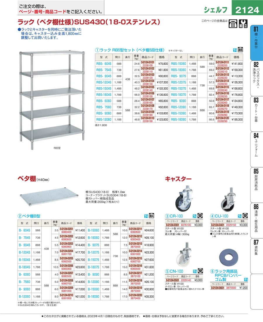 店舗備品・防災用品 ページ2124