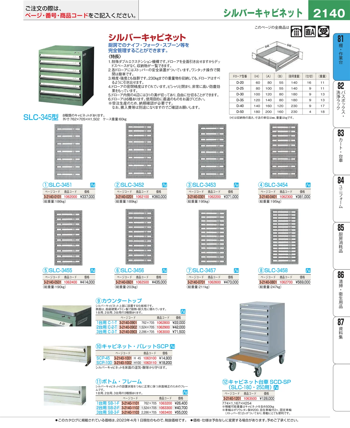 EBM業務用厨房用品カタログvol.23・ページ番号2140・店舗備品・防災用品
