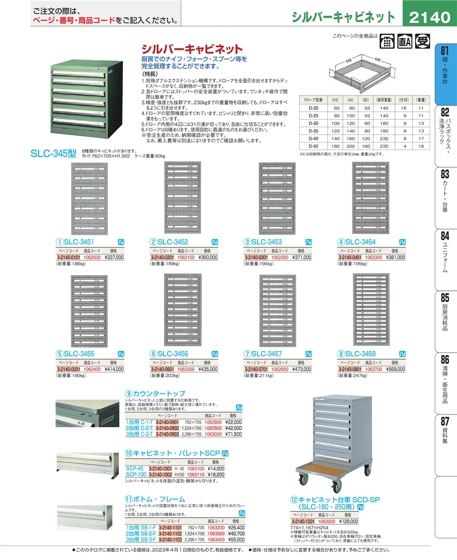 店舗備品・防災用品 ページ2140