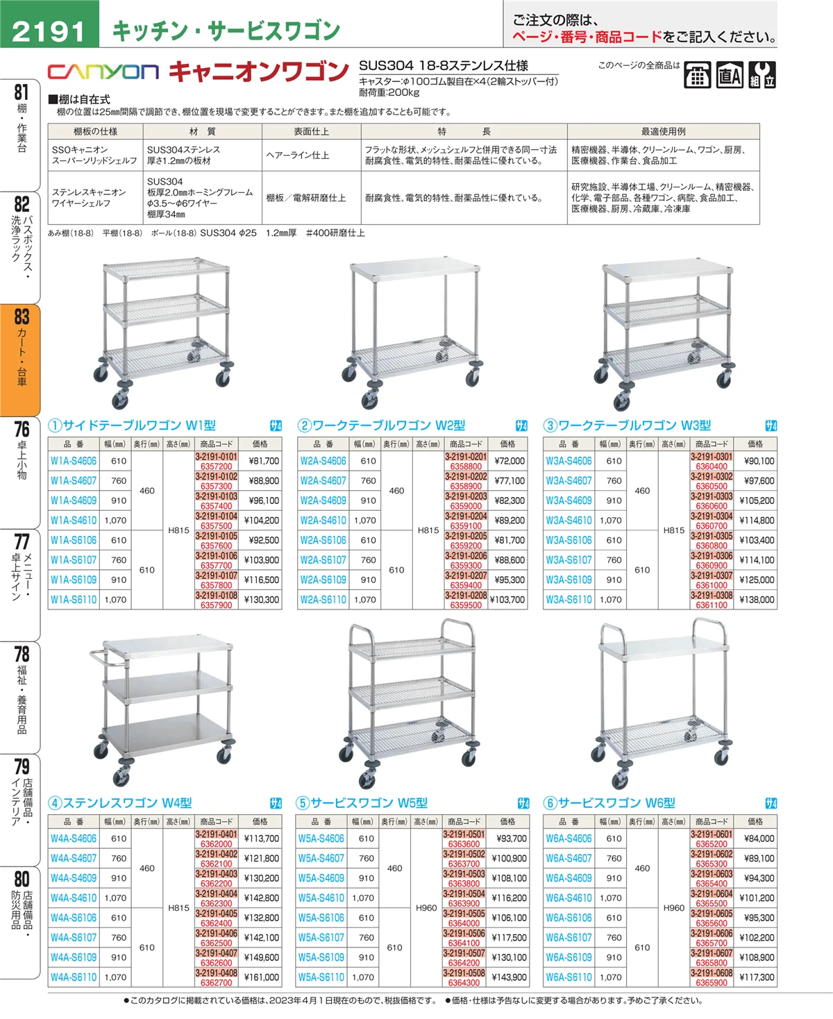 EBM業務用厨房用品カタログvol.23・ページ番号2191・バスボックス・洗浄ラック