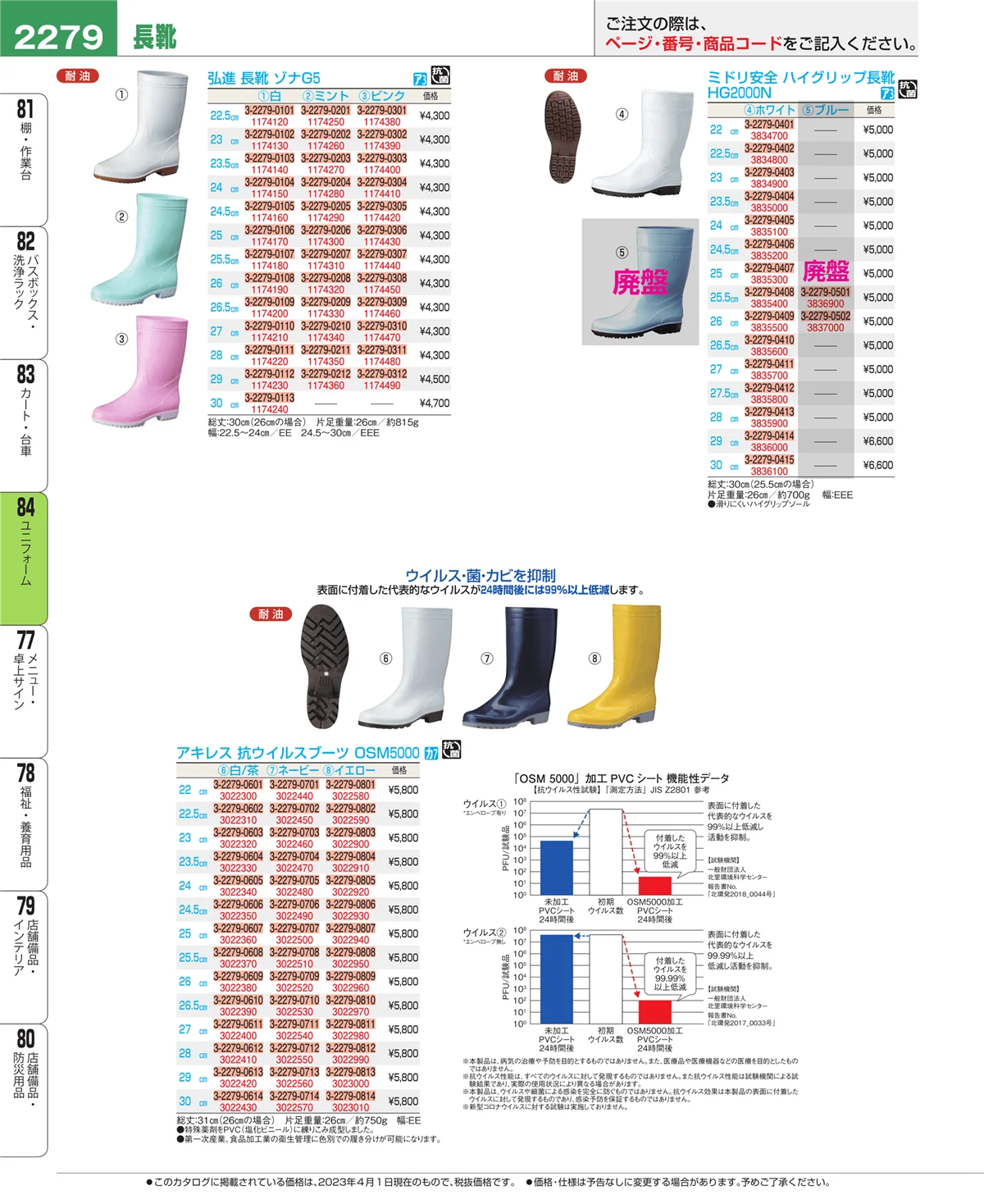 EBM業務用厨房用品カタログvol.23・ページ番号2279・カート・台車