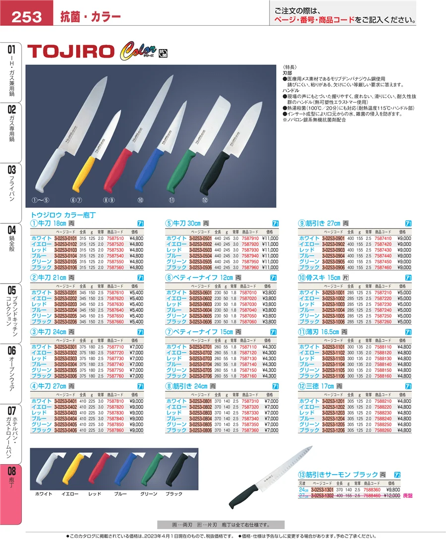 ホテルパン・ガストロノームパン ページ253