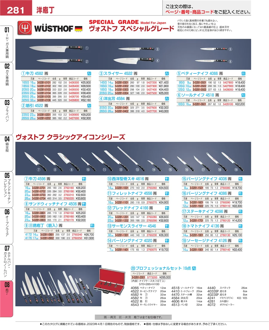 ホテルパン・ガストロノームパン ページ281