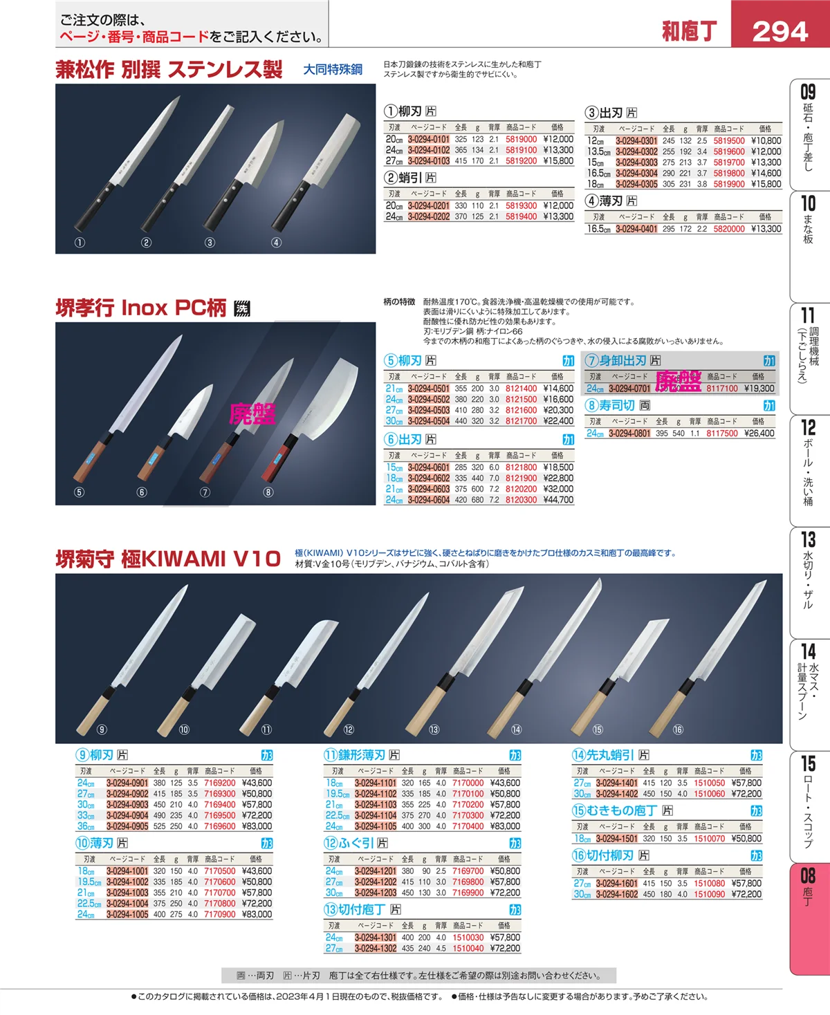 EBM業務用厨房用品カタログvol.23・ページ番号294・ホテルパン・ガストロノームパン