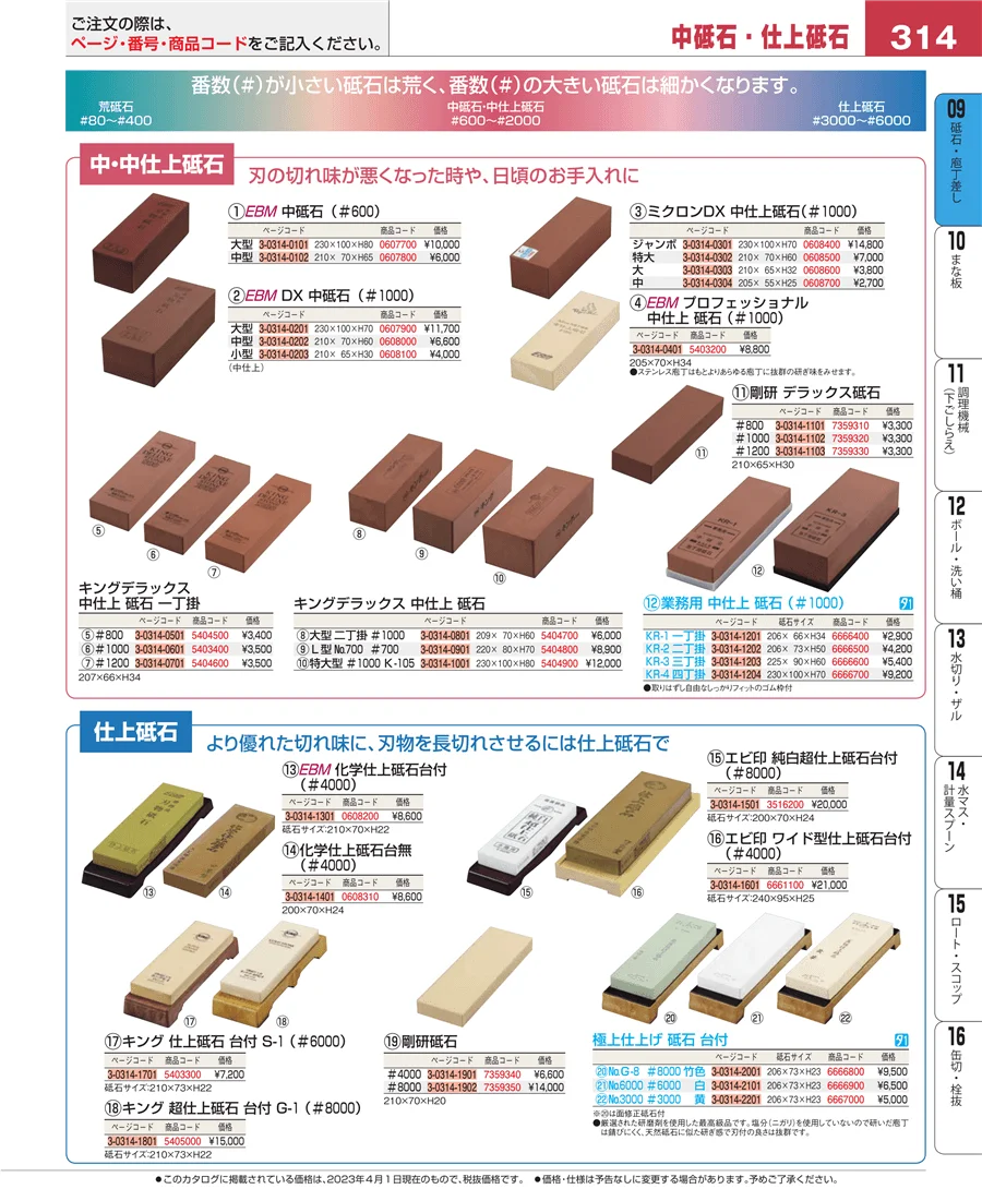 庖丁 ページ314