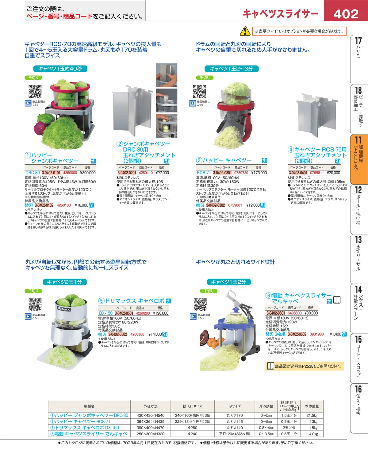 EBM業務用厨房用品カタログvol.23・ページ番号402・まな板