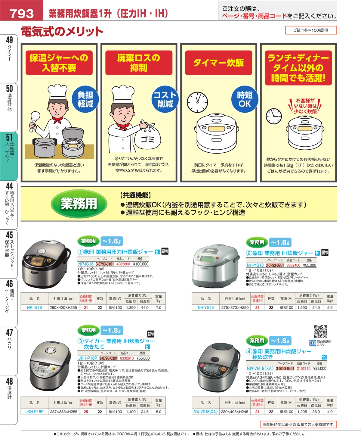EBM業務用厨房用品カタログvol.23・ページ番号793・濃度計 他