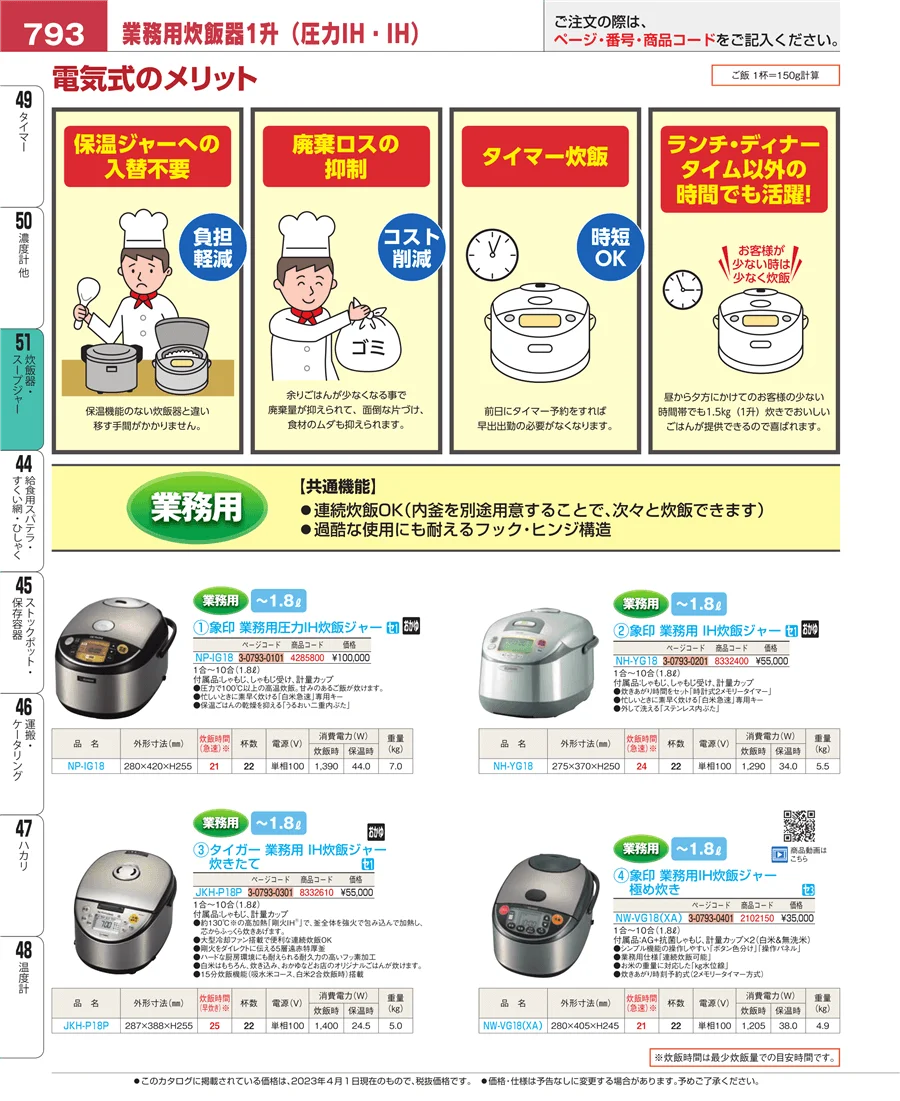 濃度計 他 ページ793