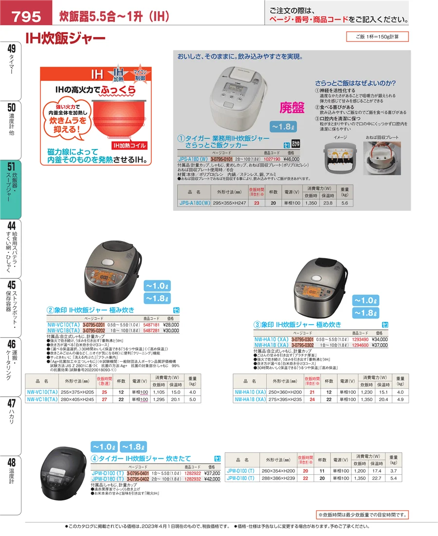 濃度計 他 ページ795