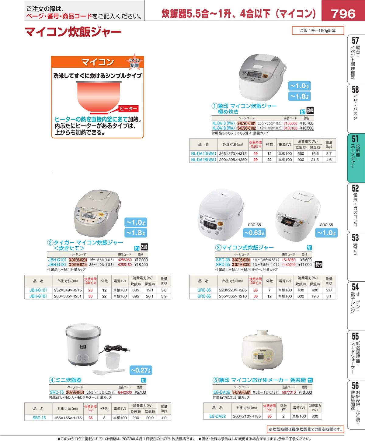 EBM業務用厨房用品カタログvol.23・ページ番号796・濃度計 他