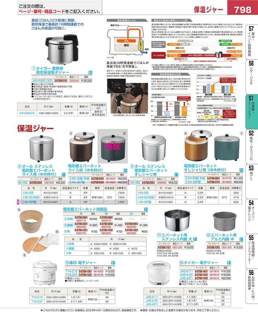 濃度計 他 ページ798