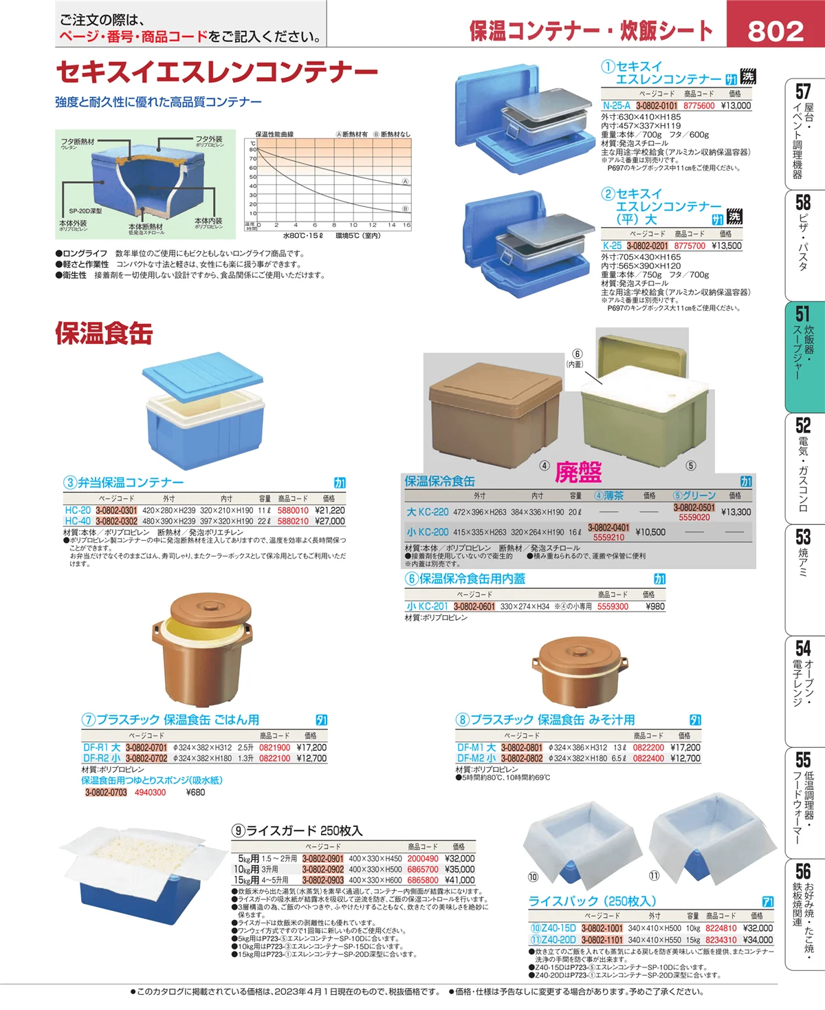 EBM業務用厨房用品カタログvol.23・ページ番号802・濃度計 他