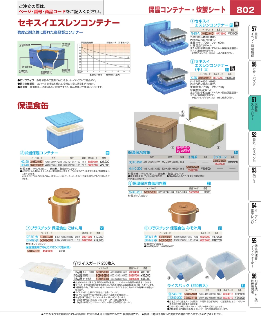 濃度計 他 ページ802