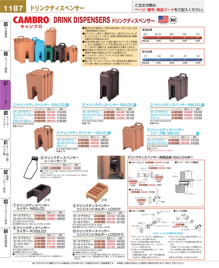 ビュッフェ関連 ページ1187