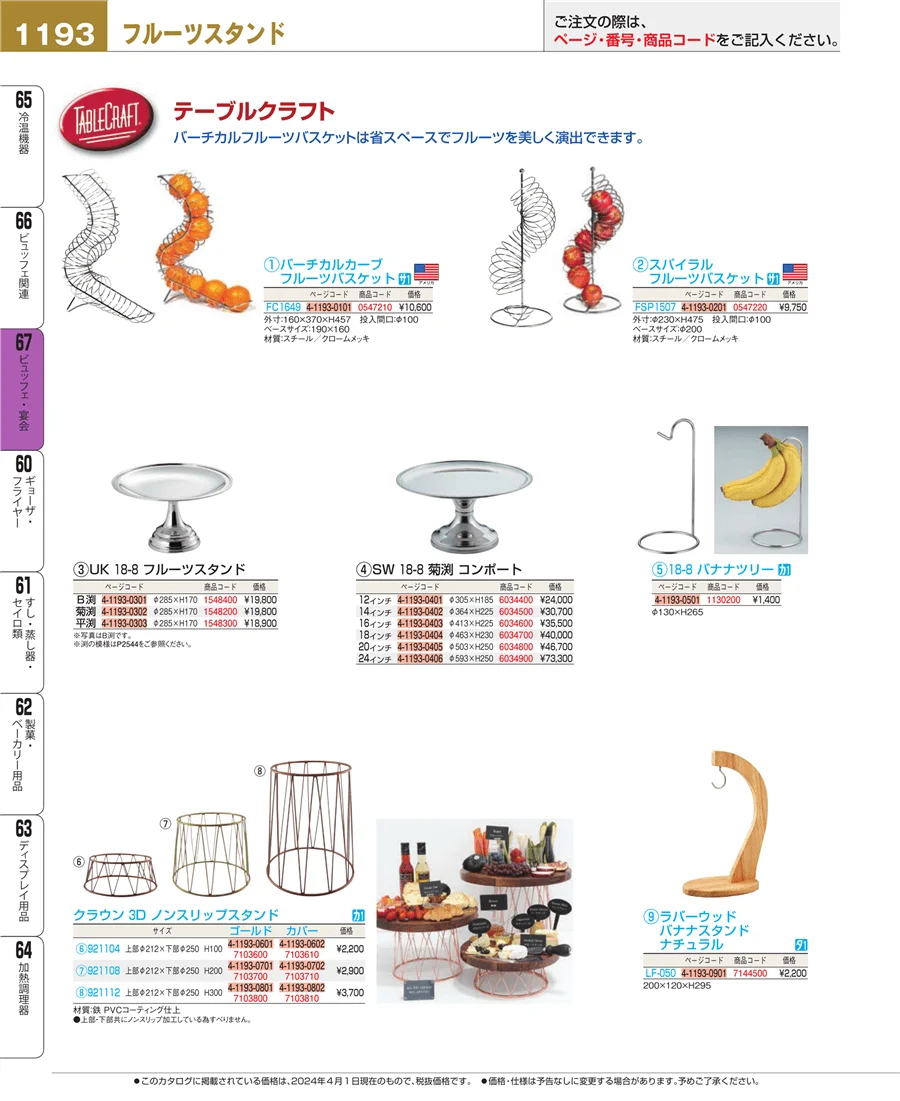 ビュッフェ関連 ページ1193
