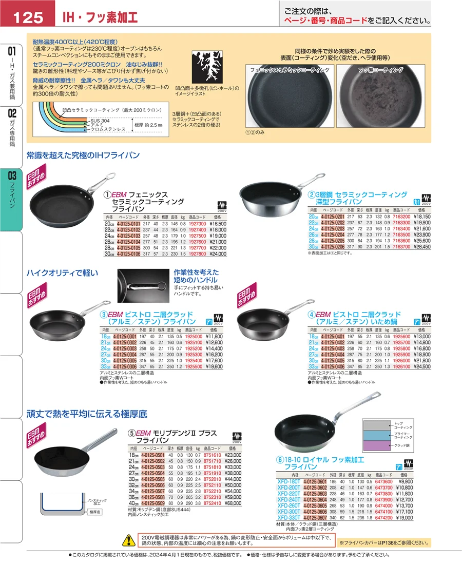 ガス専用鍋 ページ125