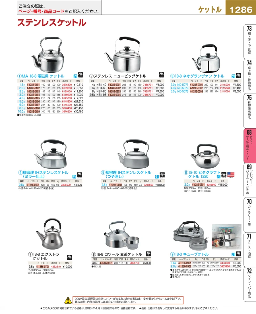 ビュッフェ・宴会 ページ1286