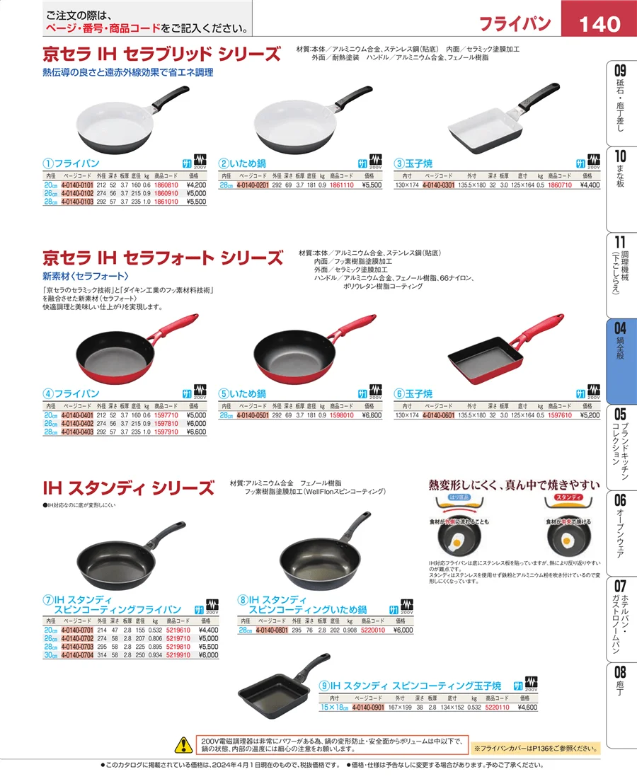 フライパン ページ140