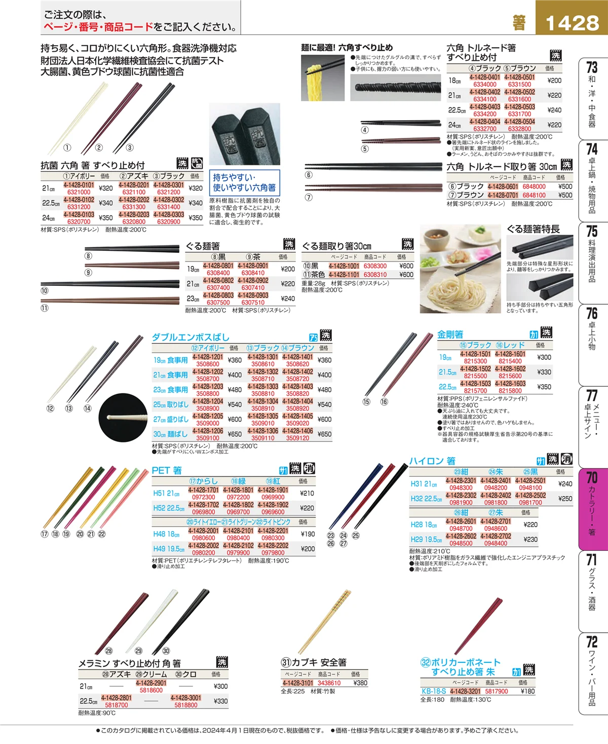 EBM業務用厨房用品カタログvol.24・ページ番号1428・ブレンダー・ジューサー・かき氷