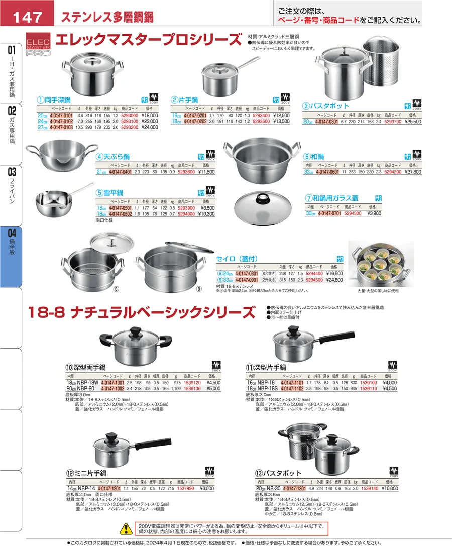 フライパン ページ147