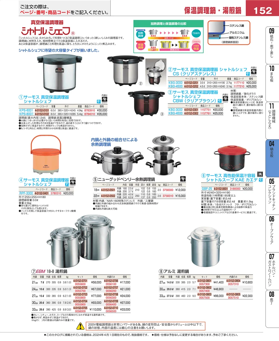 フライパン ページ152