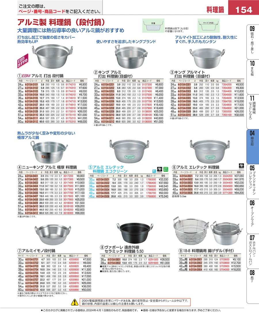 フライパン ページ154