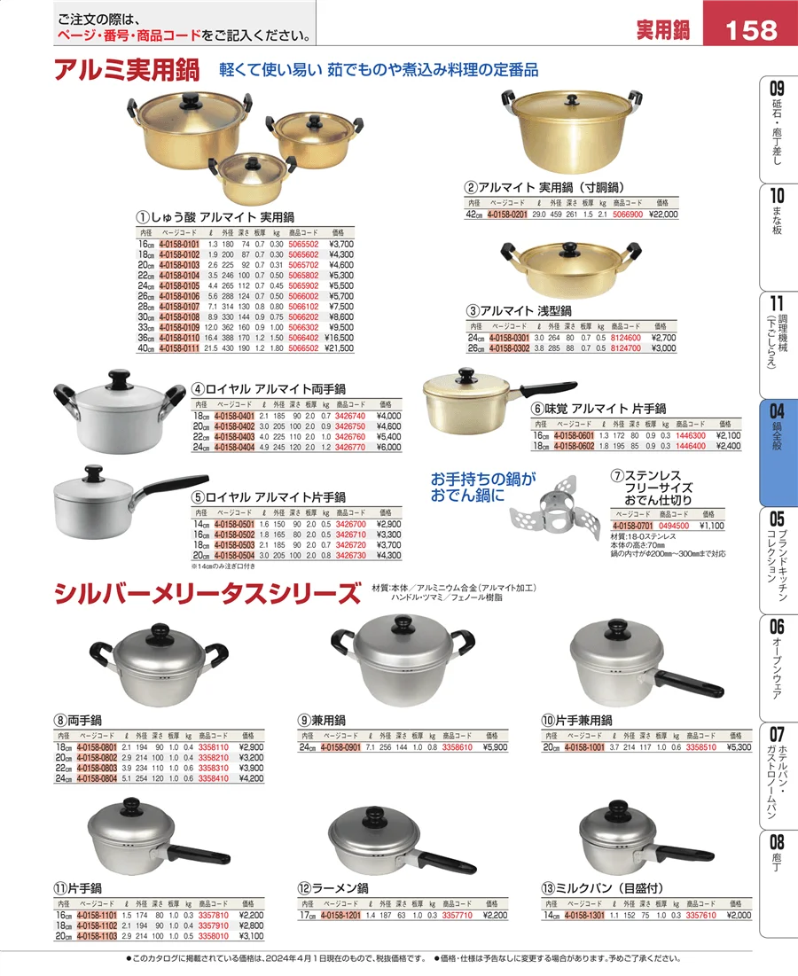 フライパン ページ158