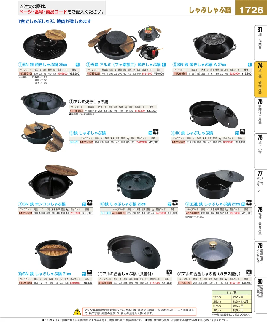 和・洋・中 食器 ページ1726