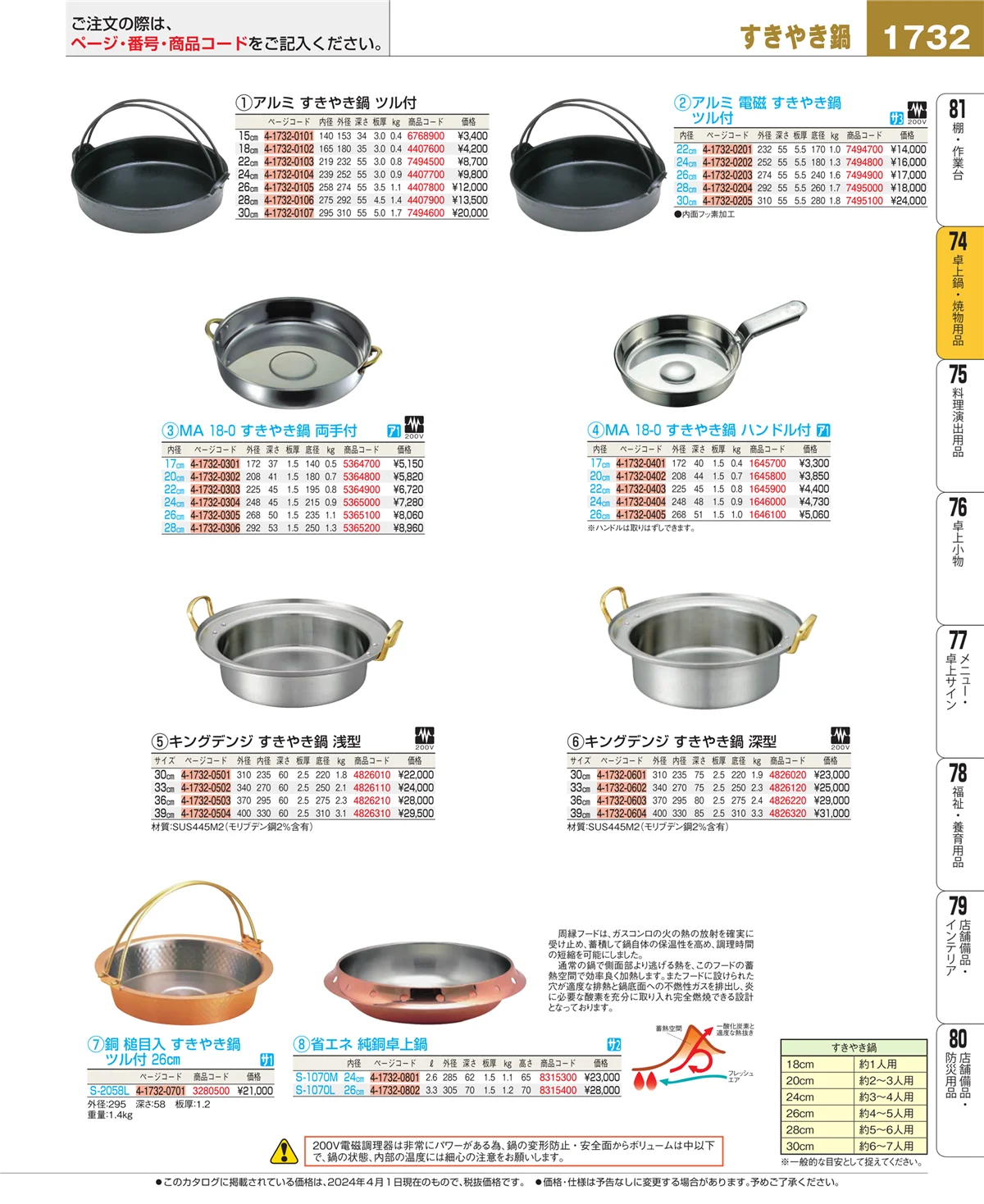EBM業務用厨房用品カタログvol.24・ページ番号1732・和・洋・中 食器