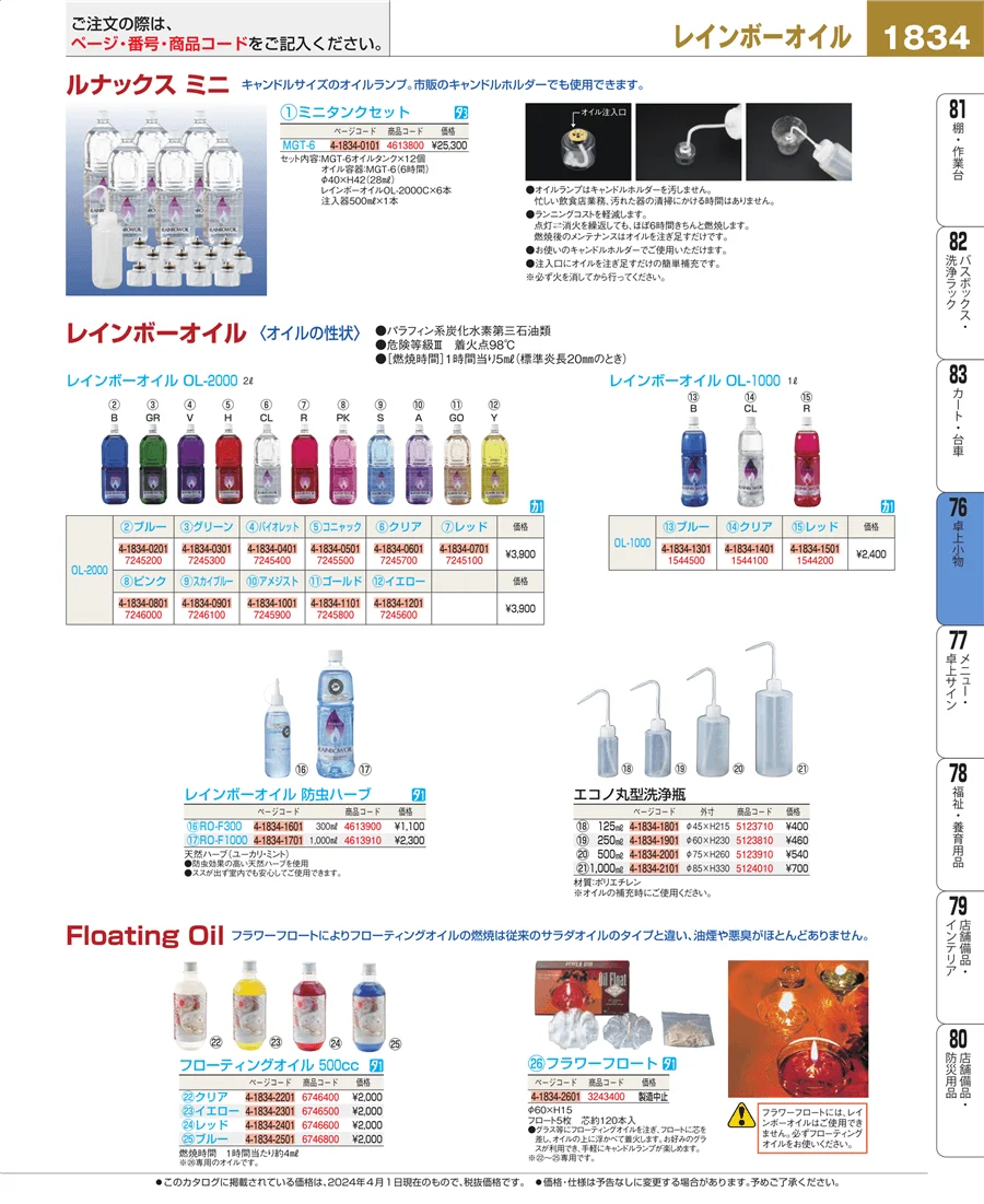 料理演出用品 ページ1834
