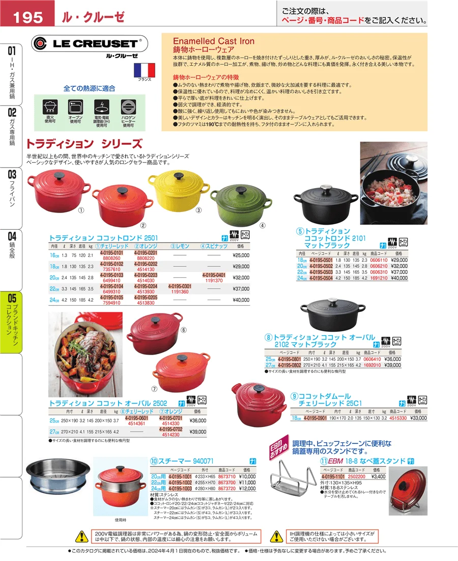 鍋全般 ページ195