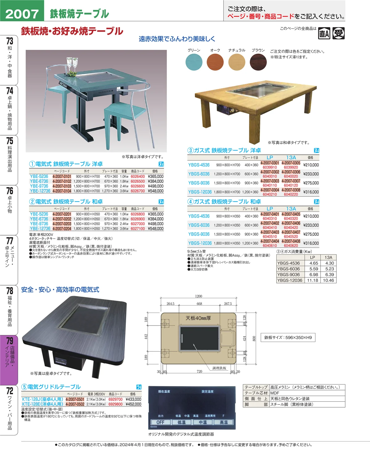 EBM業務用厨房用品カタログvol.24・ページ番号2007・福祉・養育用品