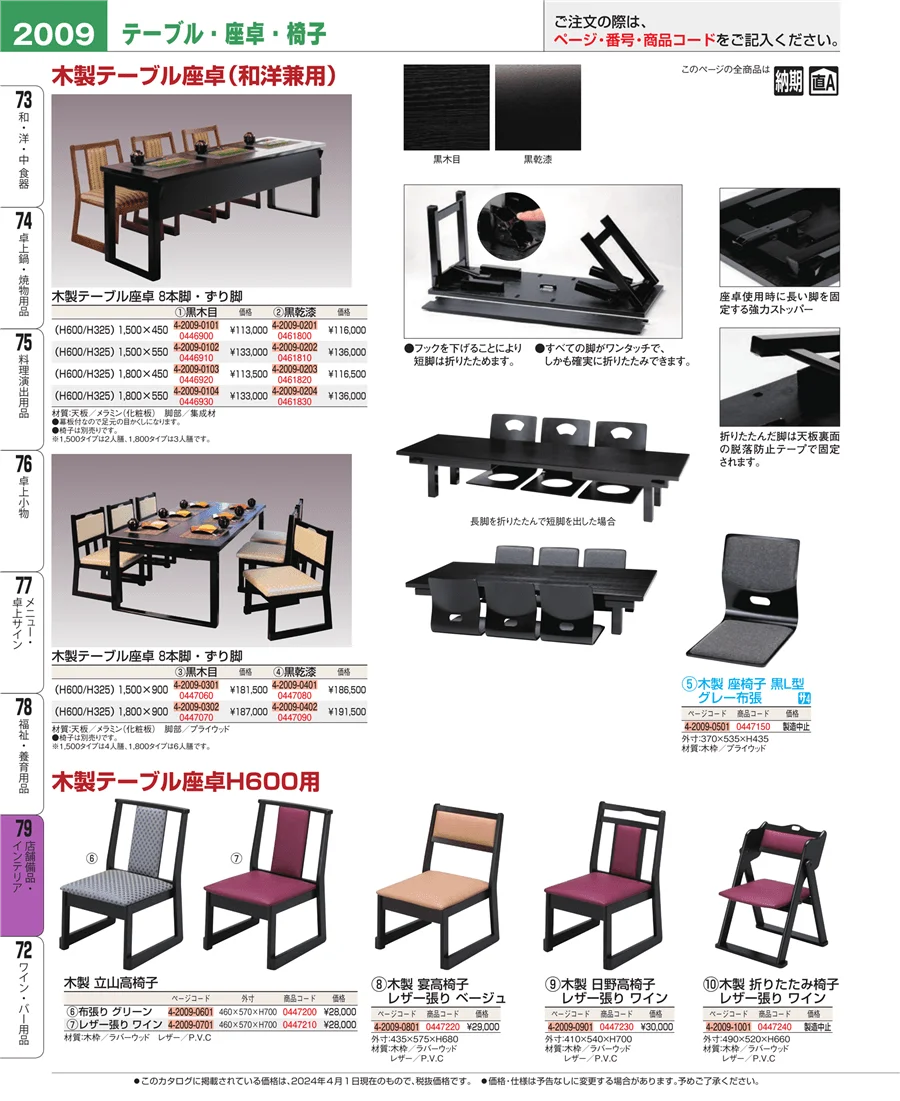 福祉・養育用品 ページ2009