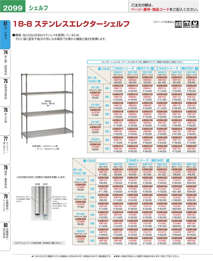 店舗備品・防災用品 ページ2099