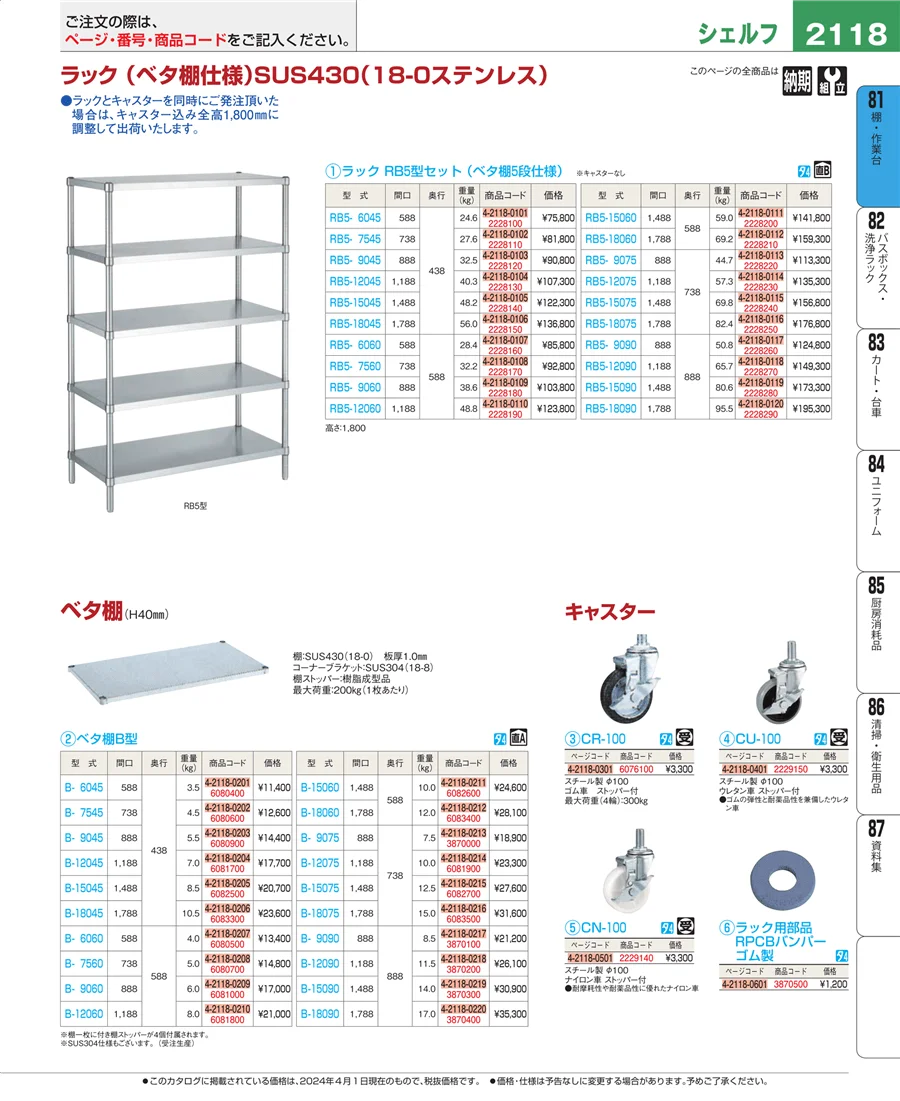 店舗備品・防災用品 ページ2118