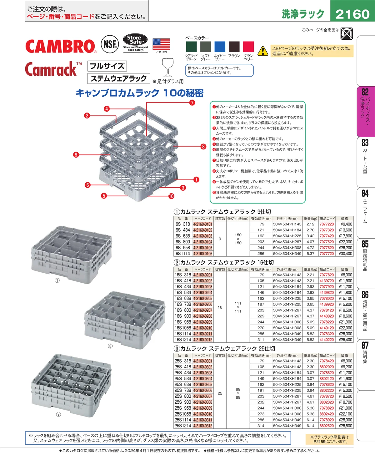 EBM業務用厨房用品カタログvol.24・ページ番号2160・棚・作業台