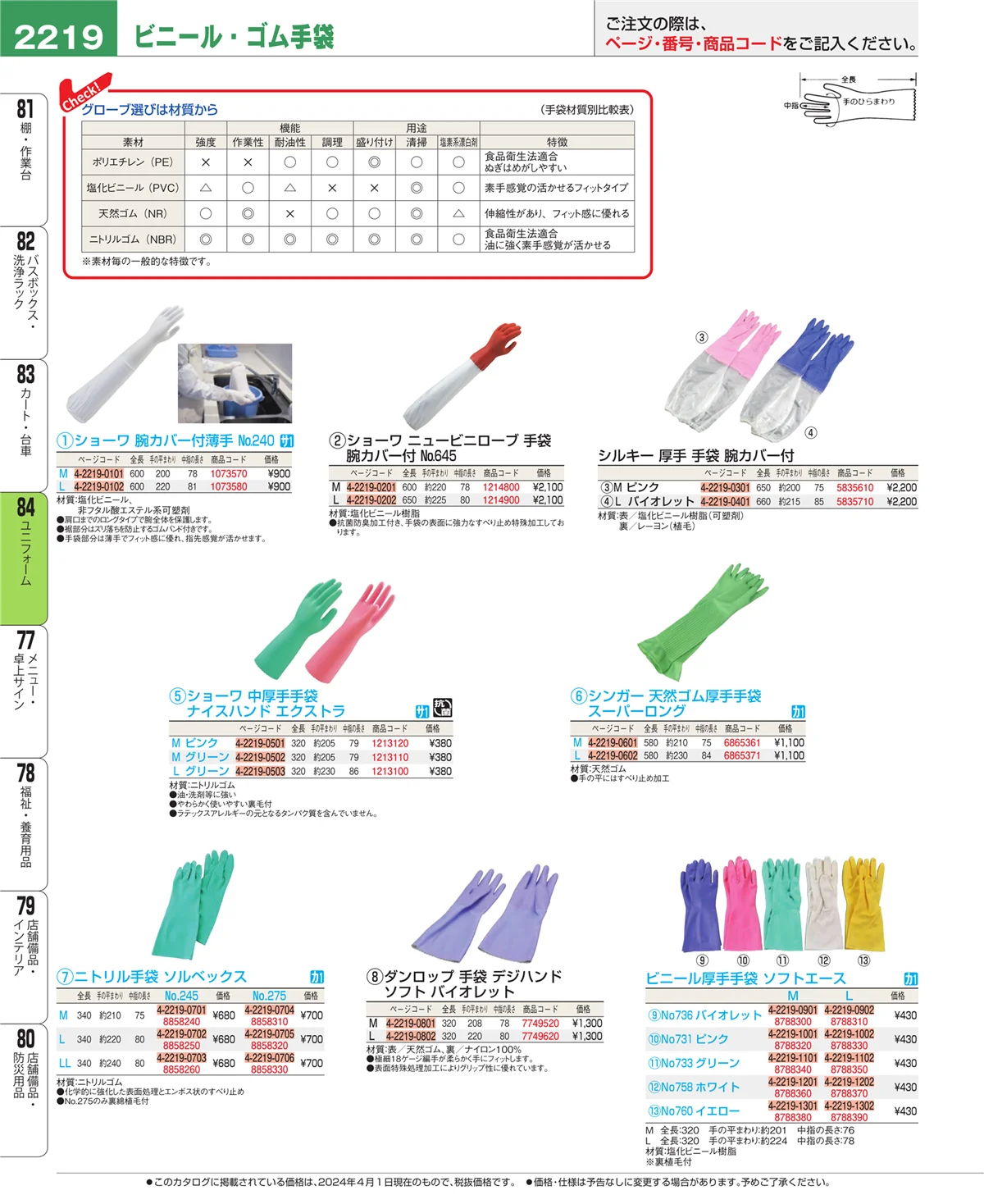 EBM業務用厨房用品カタログvol.24・ページ番号2219・カート・台車