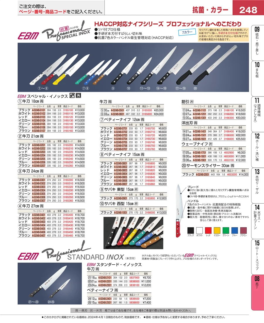 ホテルパン・ガストロノームパン ページ248