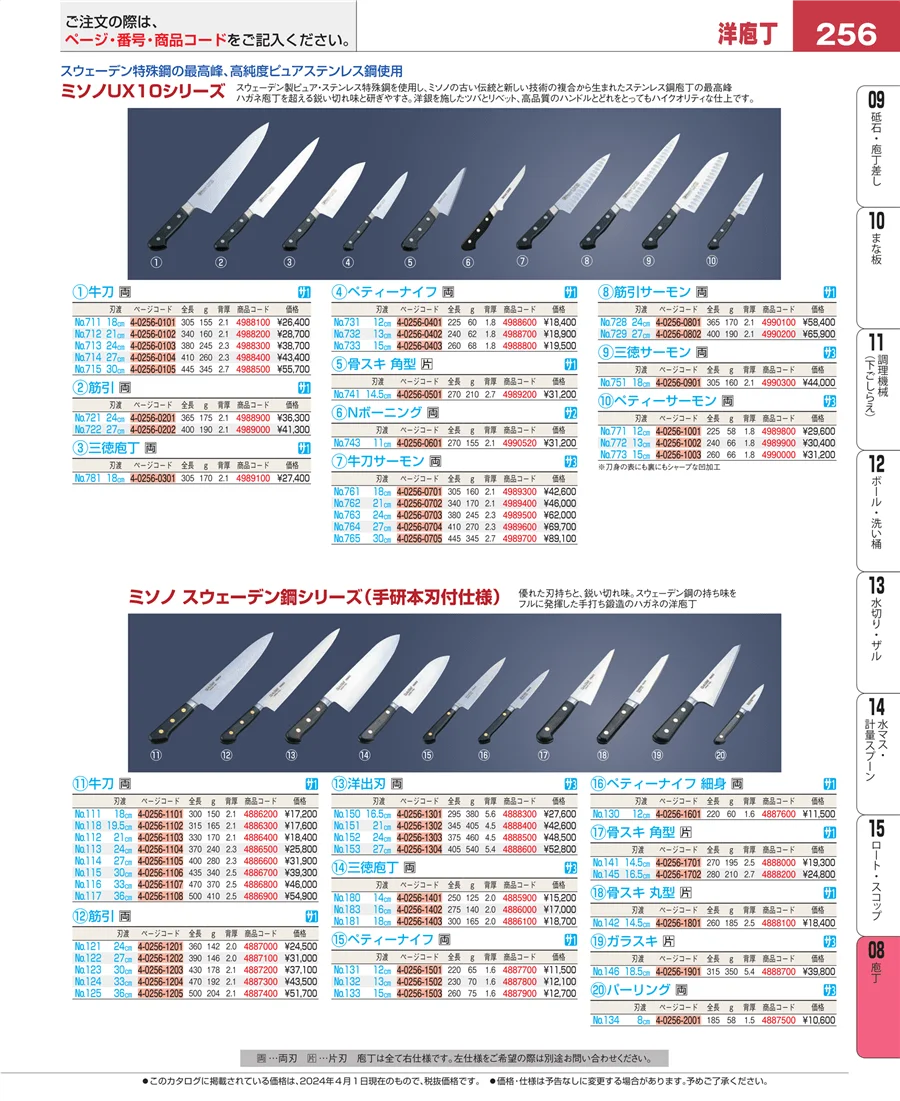 ホテルパン・ガストロノームパン ページ256