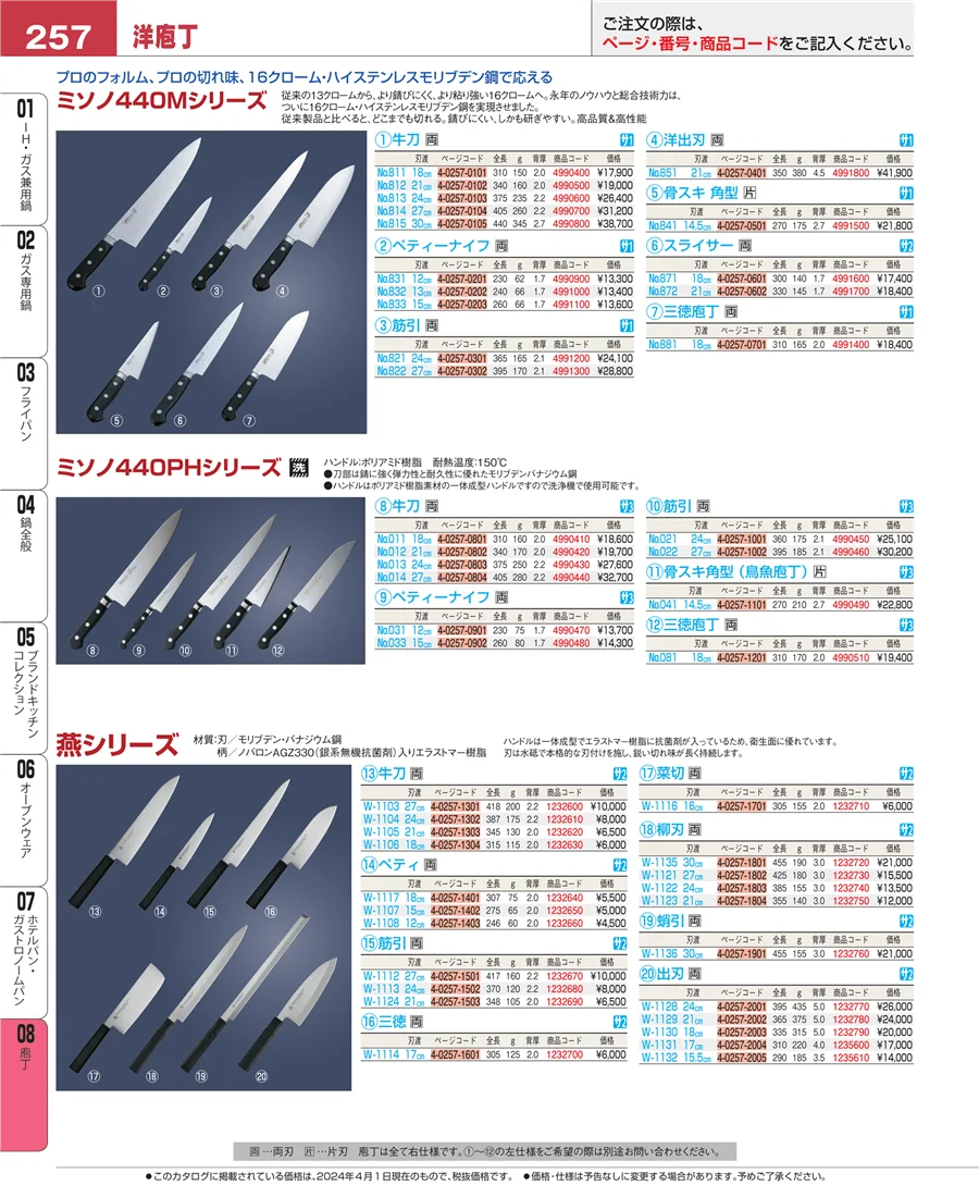 ホテルパン・ガストロノームパン ページ257