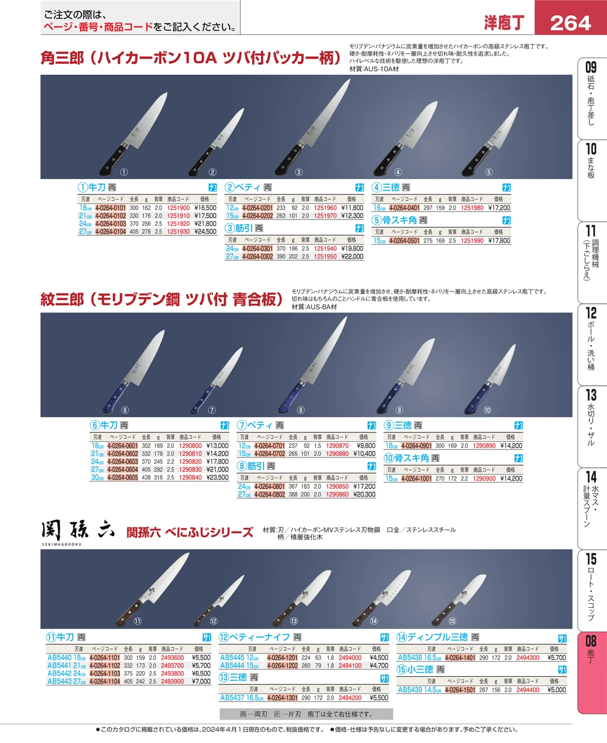 EBM業務用厨房用品カタログvol.24・ページ番号264・ホテルパン・ガストロノームパン
