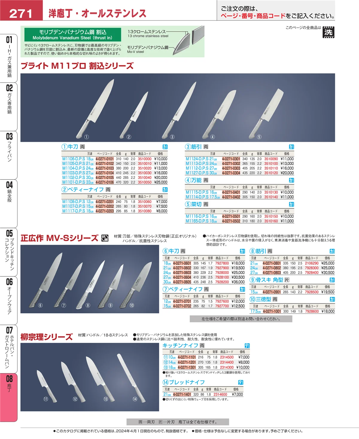 EBM業務用厨房用品カタログvol.24・ページ番号271・ホテルパン・ガストロノームパン