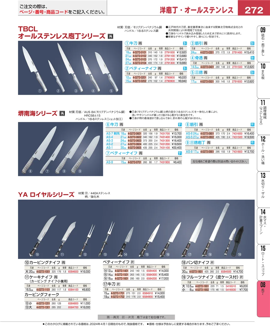 ホテルパン・ガストロノームパン ページ272