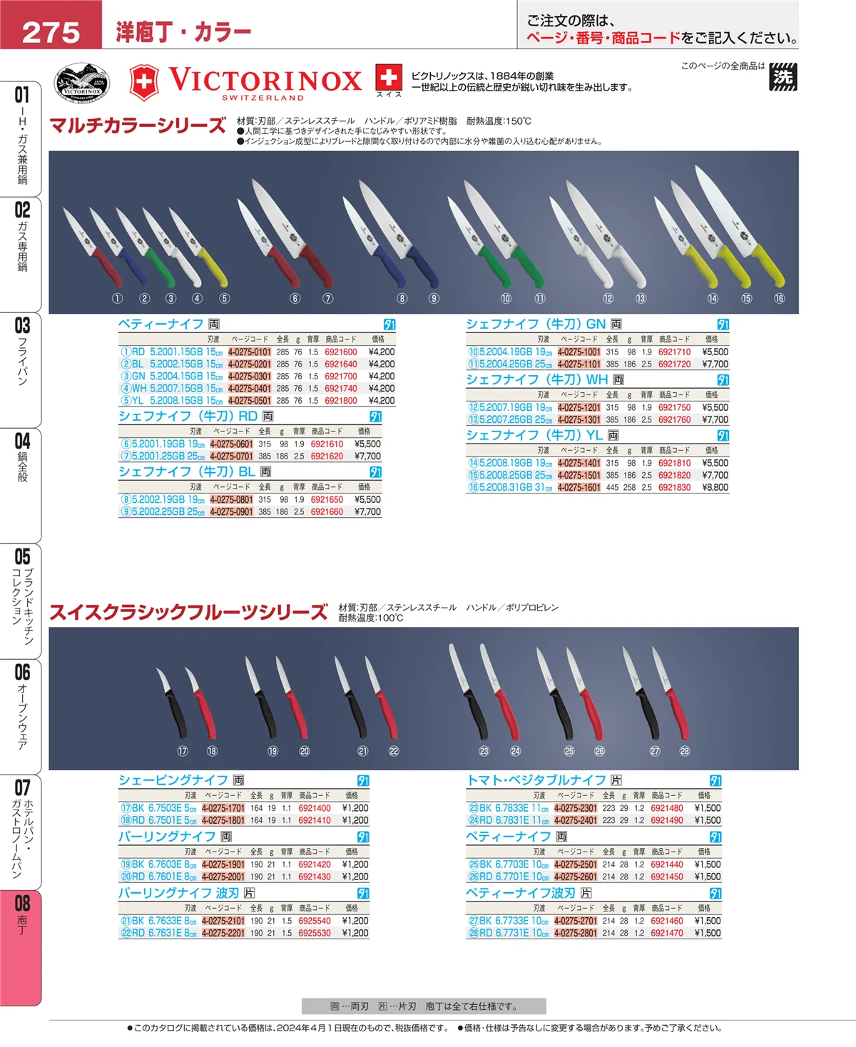 EBM業務用厨房用品カタログvol.24・ページ番号275・ホテルパン・ガストロノームパン