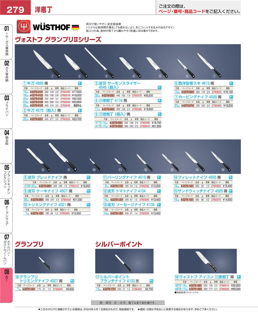 ホテルパン・ガストロノームパン ページ279