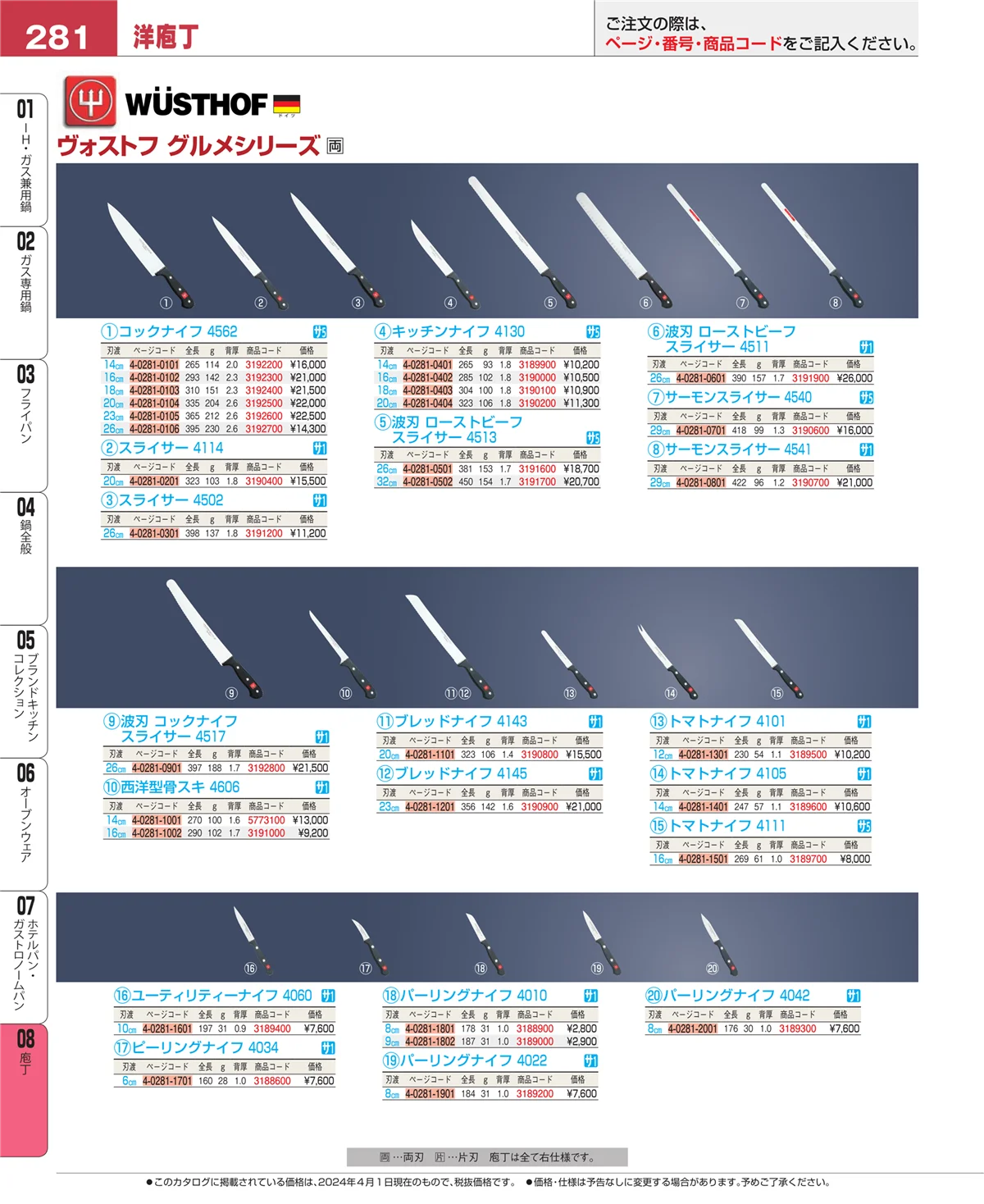 EBM業務用厨房用品カタログvol.24・ページ番号281・ホテルパン・ガストロノームパン