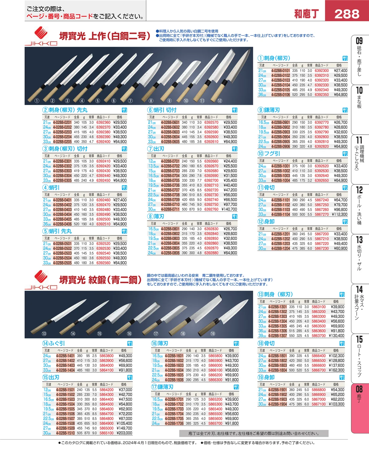 EBM業務用厨房用品カタログvol.24・ページ番号288・ホテルパン・ガストロノームパン