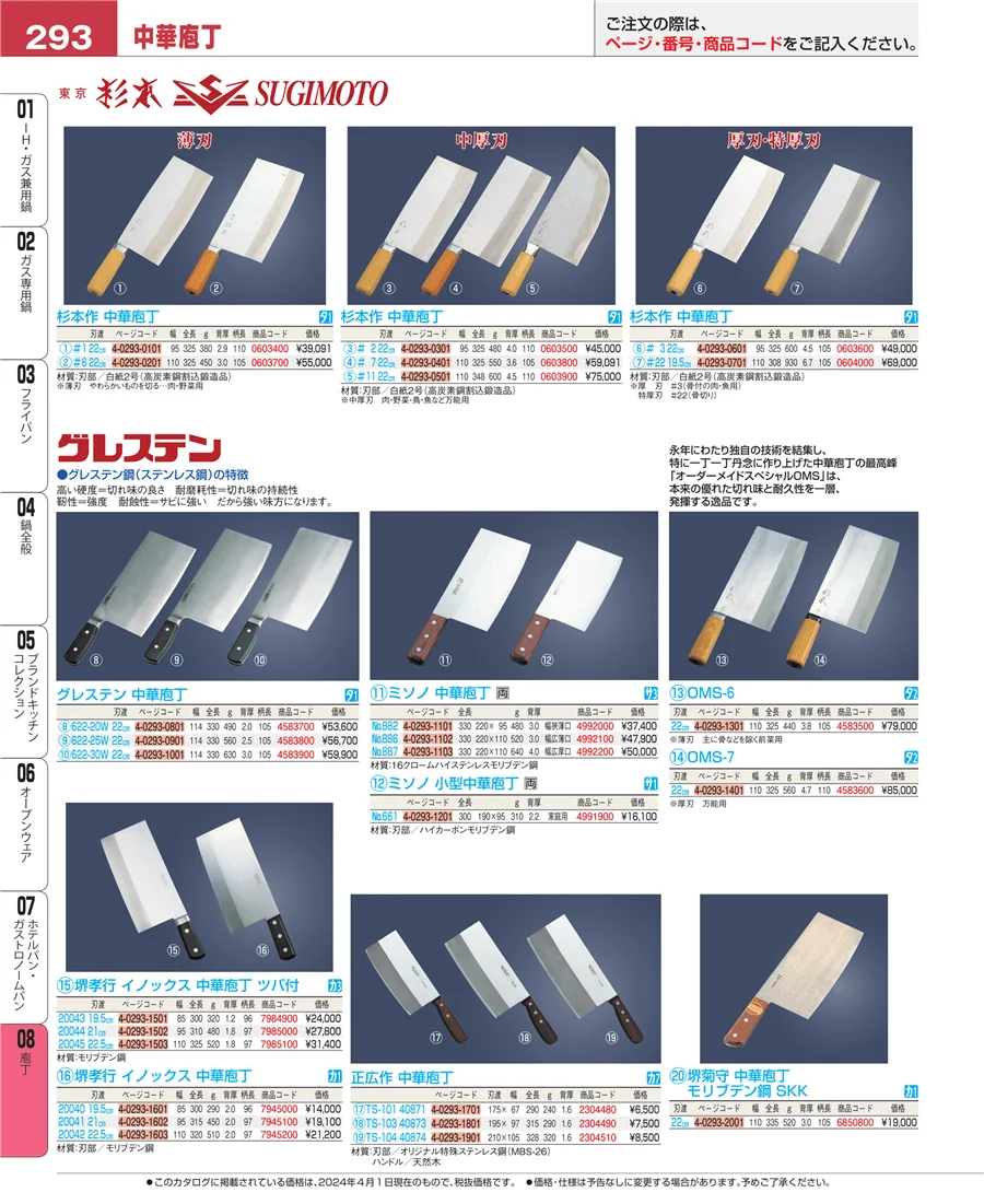 ホテルパン・ガストロノームパン ページ293