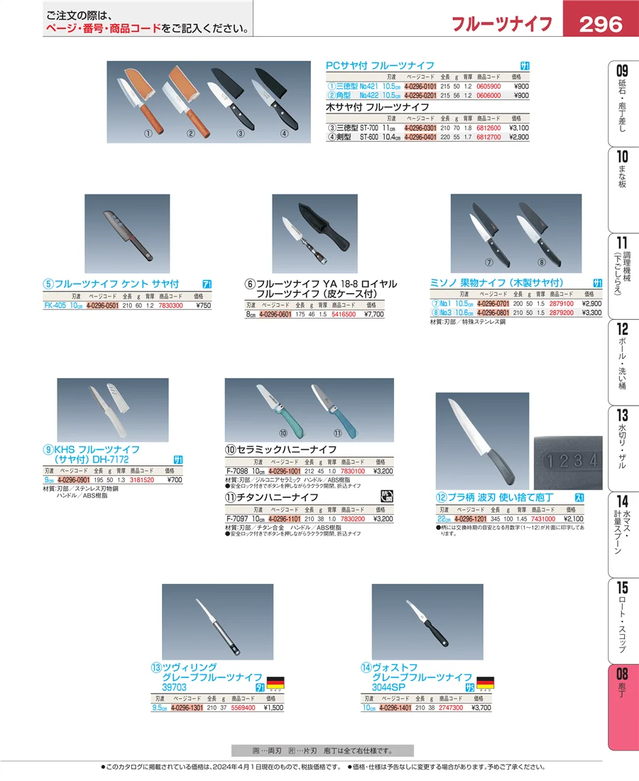 ホテルパン・ガストロノームパン ページ296